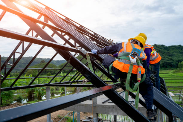 Best Commercial Roofing Services  in River Road, NC