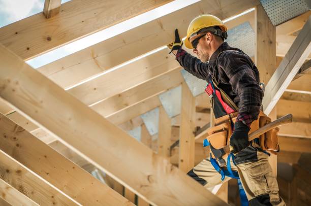 Best Commercial Roofing Services  in River Road, NC